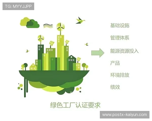 体育产业建立绿色认证体系 引导可持续发展