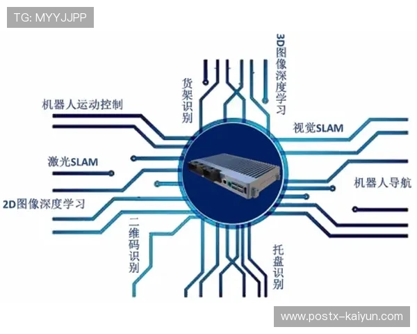 运动技能AI评估系统投入使用，提供个性化改进建议指导。